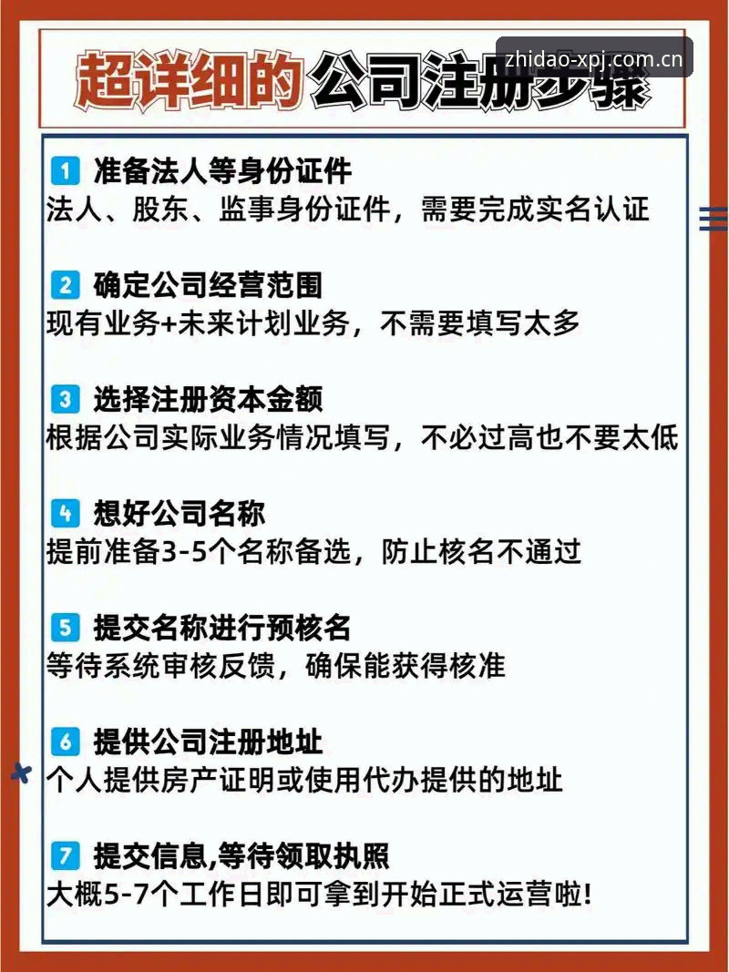 新浦京官方主页注册流程安装教程，三步走完不再折腾